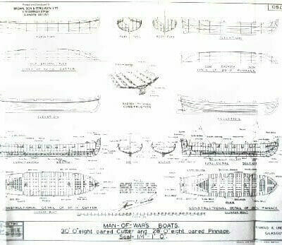 modell segelyacht selber bauen