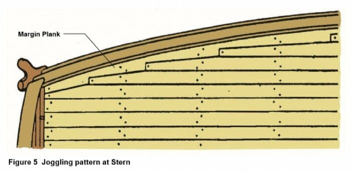 How To Do Deck Planking On Wooden Model Ships 24