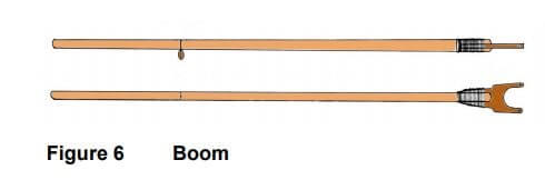 Guide To Masts, Yards & Booms On Model Ships 12