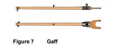 Guide To Masts, Yards & Booms On Model Ships 13