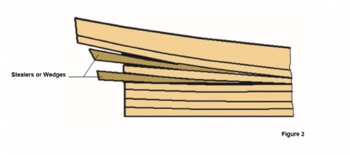 How To Plank The Hull of a Bluff Bow Model Ship 16