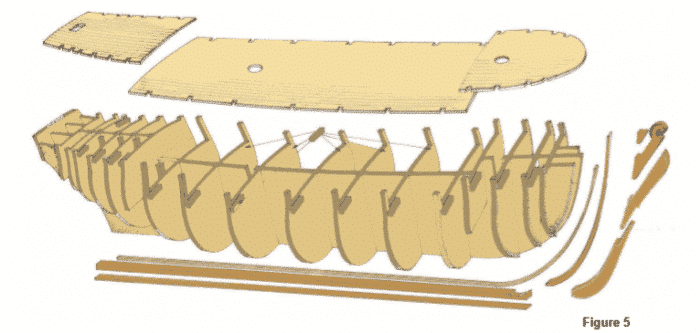 How to Understand Your Model Ship Plans & Scale 5