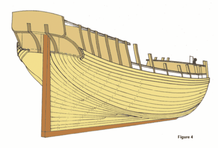 How to Understand Your Model Ship Plans & Scale 4