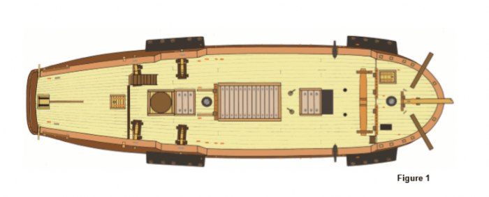 How to Understand Your Model Ship Plans & Scale 1