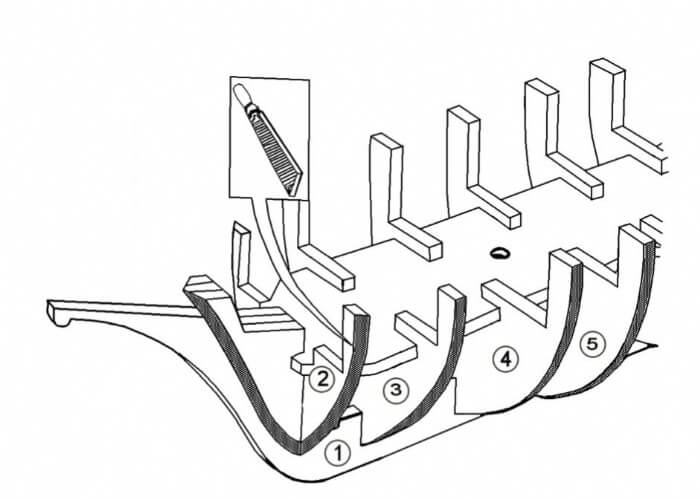 plan de catamaran en bois