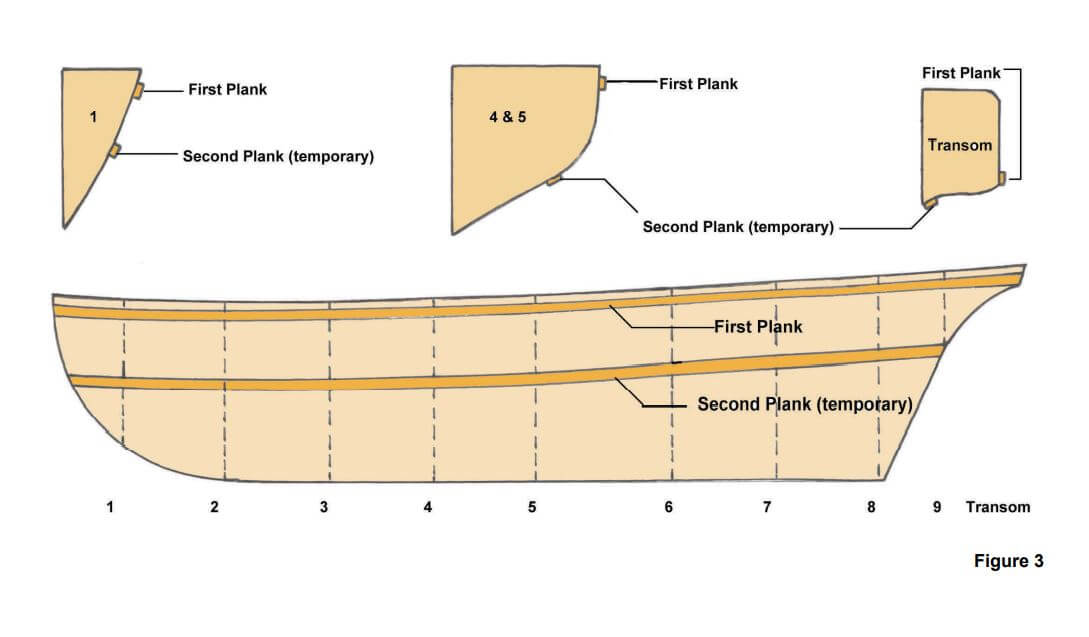 How To Plank The Hull of a Sharp Bow Model Ship 21